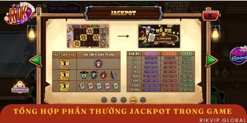 3 loại Jackpot được áp dụng trong trò chơi